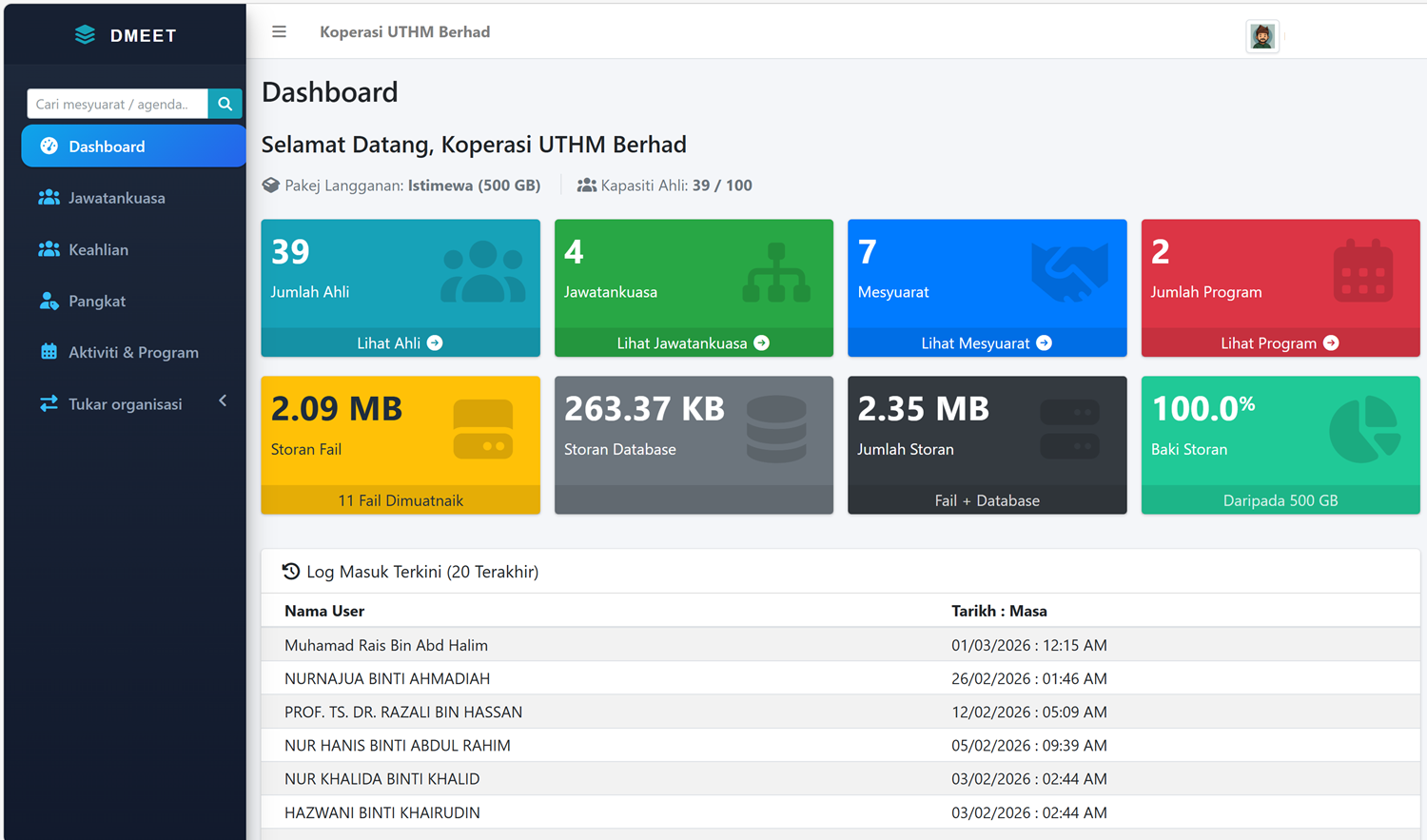 Screenshot Dashboard Utama
