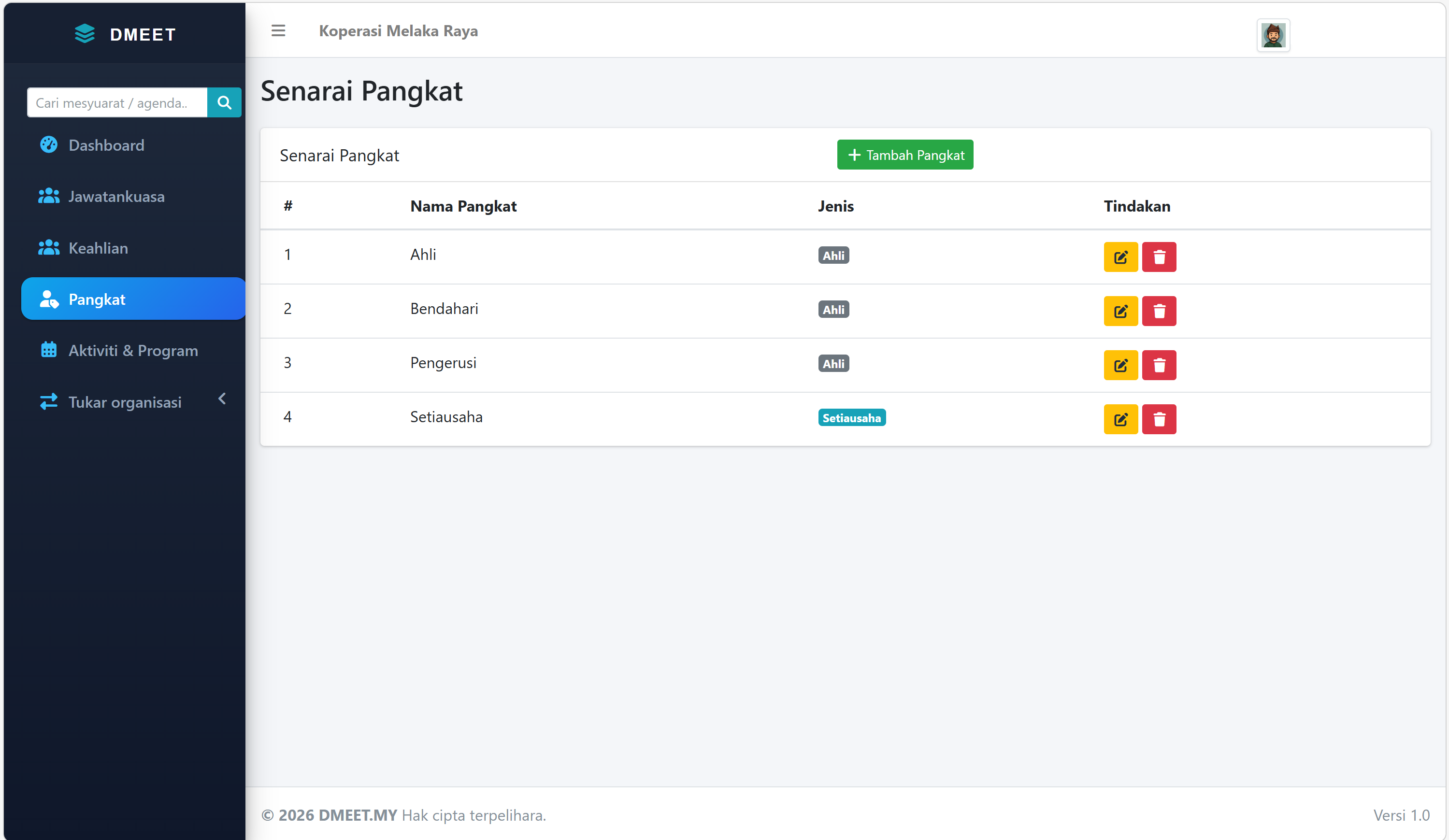 Screenshot Peranan Ahli